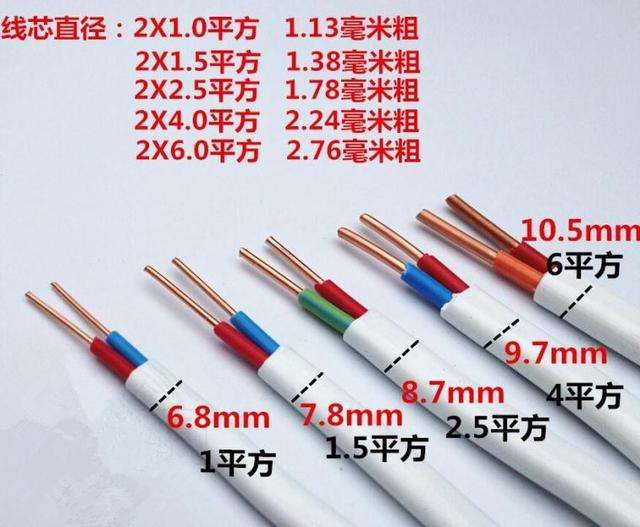 131927347915.jpg 電線平方數(shù)