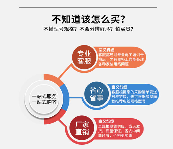 084743110219.jpg 上海京久特種電纜